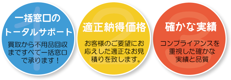 リサイクル品の買取から不用品処分や回収をはじめ遺品整理まで一括窓口で承ります。